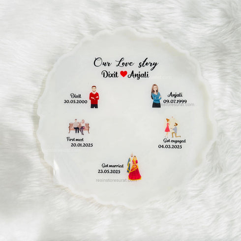 Love Story Frame - Custom Insert Sheet